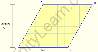 Area of Rhombus Formula