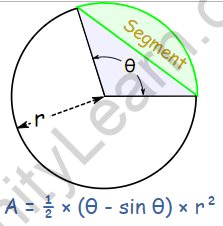Area of a Segment of a Circle Formula