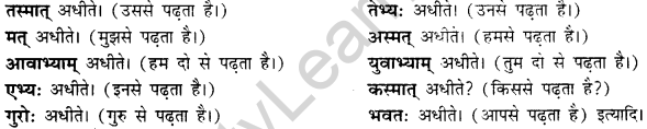 CBSE Class 11 Sanskrit कारक-उपपद विभक्तीनां प्रयोगाः 12