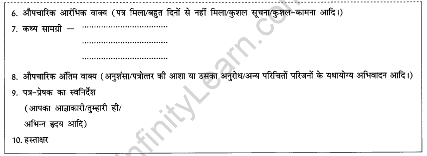 CBSE Class 12 Hindi कार्यालयी पत्र Q2.2