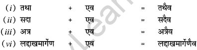 CBSE Class 12 Sanskrit व्याकरणम् सन्धि-प्रकर5