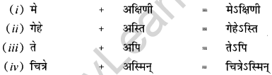 CBSE Class 12 Sanskrit व्याकरणम् सन्धि-प्रकर7