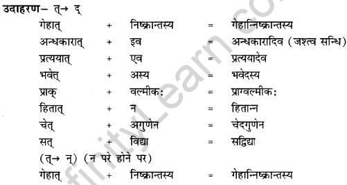 CBSE Class 12 Sanskrit व्याकरणम् सन्धि-प्रकर8