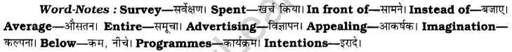 CBSE Class 8 English Composition Based on Verbal Input 14