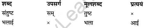 CBSE Class 9 Hindi A Unseen Passages अपठित गद्यांश 5