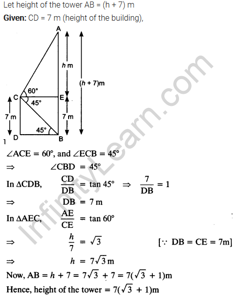 Chapter 9 Maths Class 10 NCERT Solutions Ex 9.1 pdf Q12