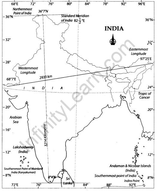 Class 9 Geography Map Work Chapter 1 India-Size and Location 00