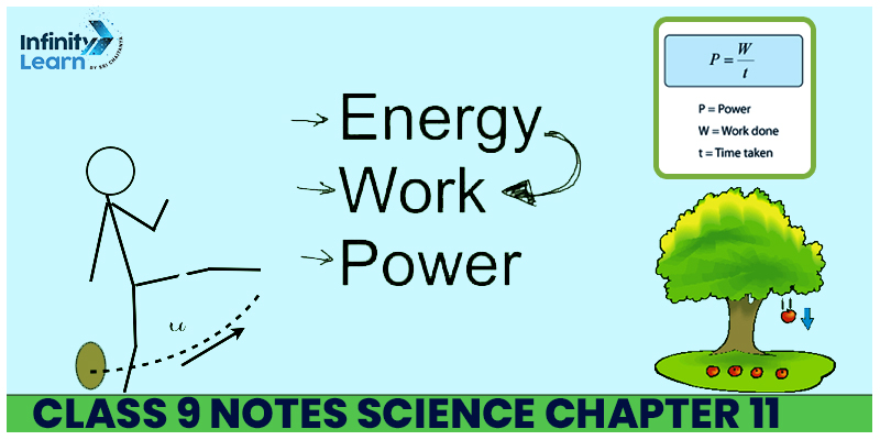 Class 9 Notes Science Chapter 11 