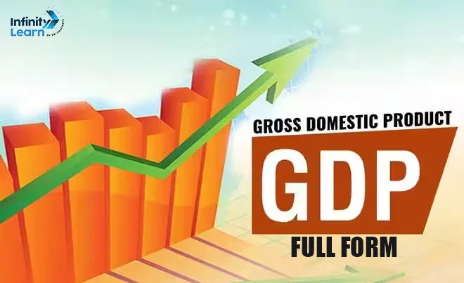 GDP Full Form - Gross Domestic Product 