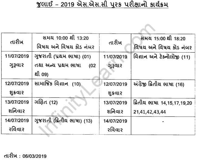 GSEB SSC Supplementary Time Table