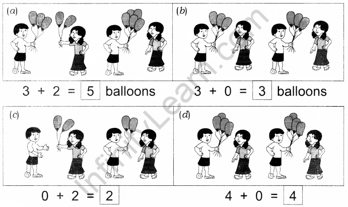 NCERT Solutions for Class 1 Maths Chapter 3 Addition 6