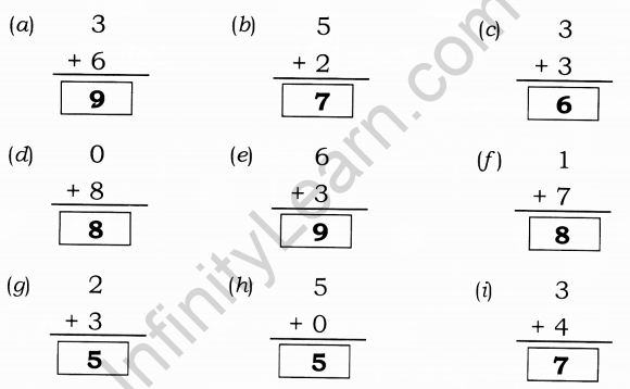 NCERT Solutions for Class 1 Maths Chapter 3 Addition Page 55 Q6