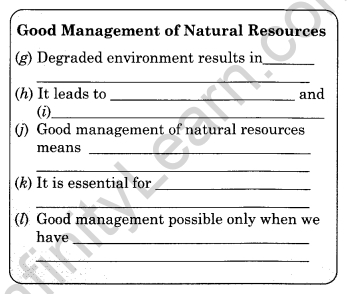 NCERT Solutions for Class 10 English Main Course Book Unit 4 Environment Chapter 2 Heroes of the Environment Q6.1