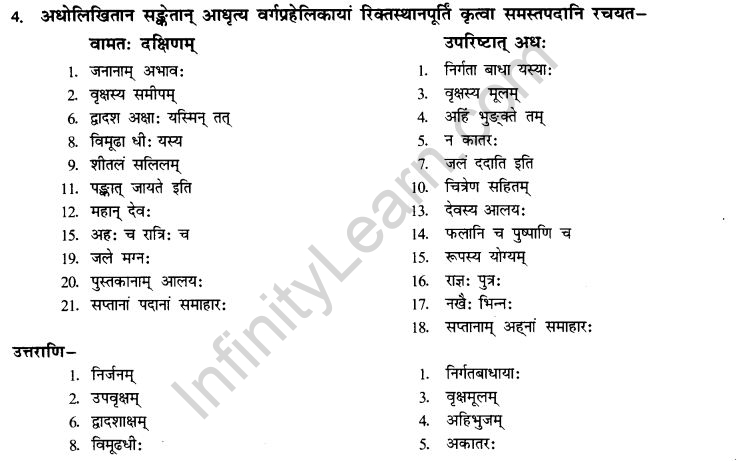 NCERT Solutions for Class 10th Sanskrit Chapter 3 Samasah 29