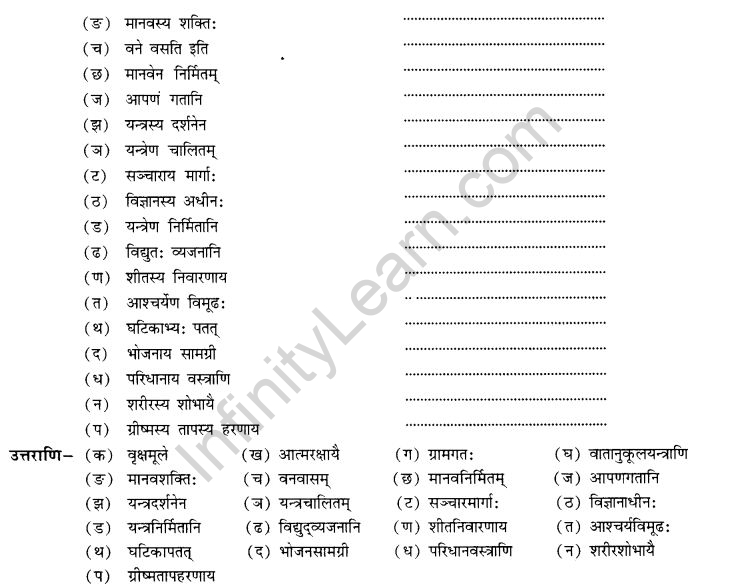 NCERT Solutions for Class 10th Sanskrit Chapter 3 Samasah 7