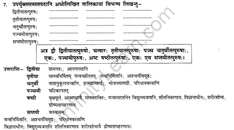 NCERT Solutions for Class 10th Sanskrit Chapter 3 Samasah 8