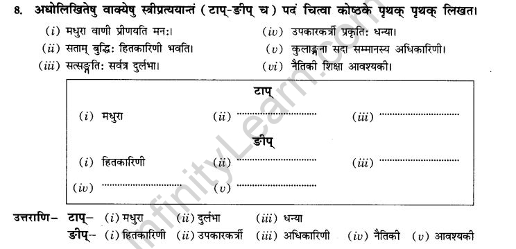 NCERT Solutions for Class 10th Sanskrit Chapter 4 Pratyayah 43