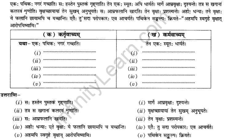 NCERT Solutions for Class 10th Sanskrit Chapter 5 वाच्यम् 3