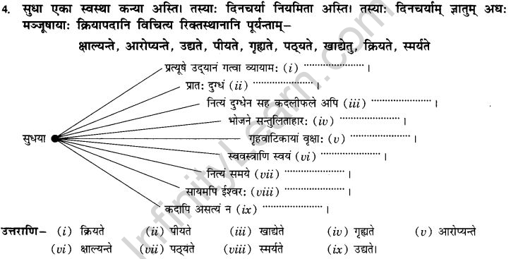 NCERT Solutions for Class 10th Sanskrit Chapter 5 वाच्यम् 6