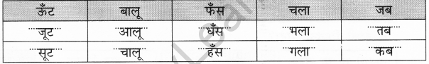 NCERT Solutions for Class 2 Hindi Chapter 1 ऊँट चला Q5