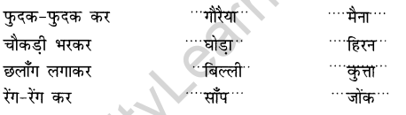 NCERT Solutions for Class 2 Hindi Chapter 5 दोस्त की मदद Q11