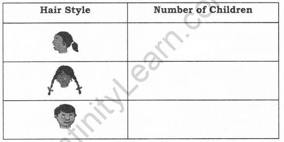 NCERT Solutions for Class 2 Maths Chapter 15 How Many Ponytails Q5