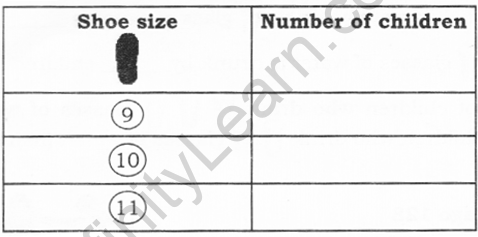 NCERT Solutions for Class 2 Maths Chapter 15 How Many Ponytails Q7