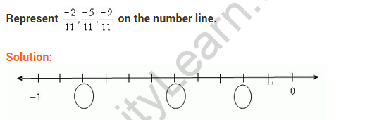 NCERT Solutions for Class 8 Maths Chapter 1 Rational Numbers Ex 1.2 q-2