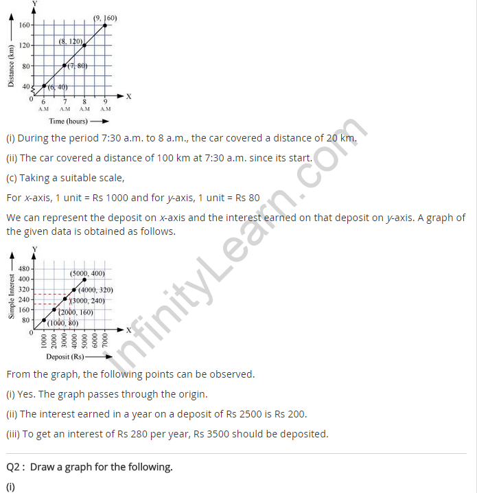 NCERT Solutions for Class 8 Maths Chapter 15 Introduction to Graphs Ex 15.3 q-1.1