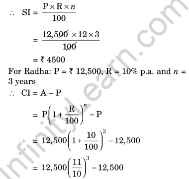 NCERT Solutions for Class 8 Maths Chapter 8 Comparing Quantities Ex 8.3 Q3
