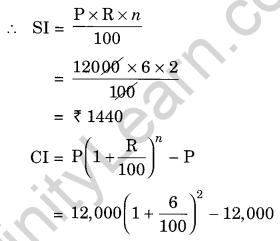 NCERT Solutions for Class 8 Maths Chapter 8 Comparing Quantities Ex 8.3 Q4