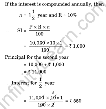 NCERT Solutions for Class 8 Maths Chapter 8 Comparing Quantities Ex 8.3 Q8.1