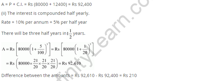 NCERT Solutions for Class 8 Maths Chapter 8 Comparing Quantities Ex 8.3 q-6.1