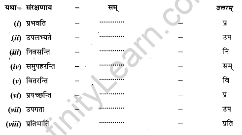 NCERT Solutions for Class 9 Sanskrit Shemushi Chapter 11 पर्यावरणम् 1