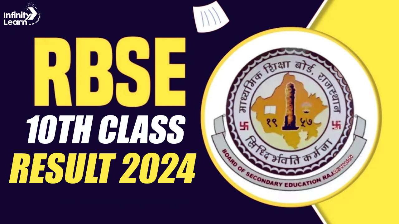RBSE 10th Class Result 2024 