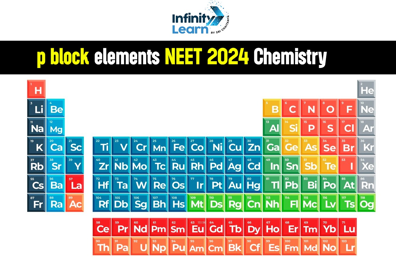 p block elements NEET 2024 Chemistry 