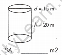 total surface area of right circular cylinder