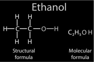 Identification of Primary Alcohol