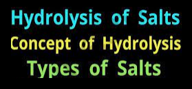 Hydrolysis Salts