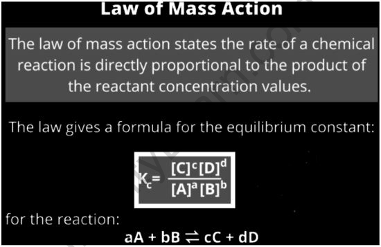 Law of Mass Action - Infinity Learn