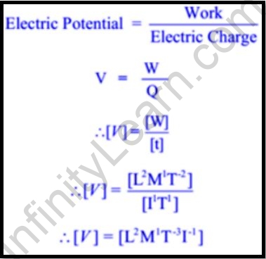 dimensions of electric potential