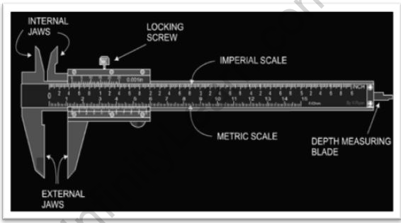 Important Topic of Physics: Vernier Calipers - Infinity Learn