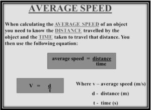 Average Speed