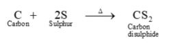 Formation of carbon disulphide