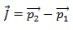 Impulse Momentum Theorem