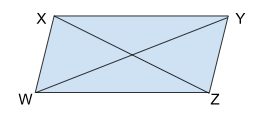 Isosceles Trapezoid