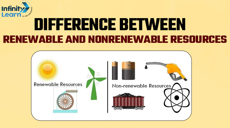 Difference Between Renewable and Non Renewable Resources