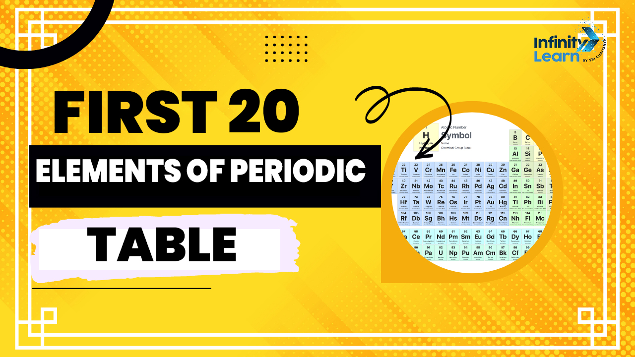 First 20 Elements Of The Periodic Table And Their Symbols Infoupdate