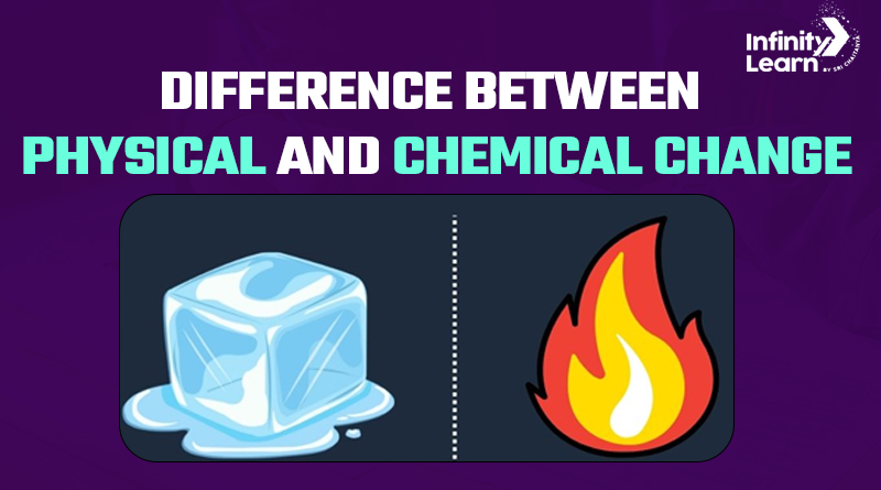 Difference Between Physical and Chemical Change