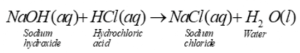 Neutralisation reactions